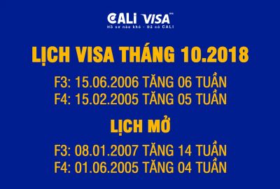 Lịch Visa Tháng 10